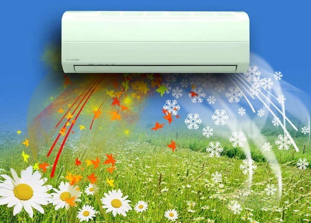 Типы климатической техники